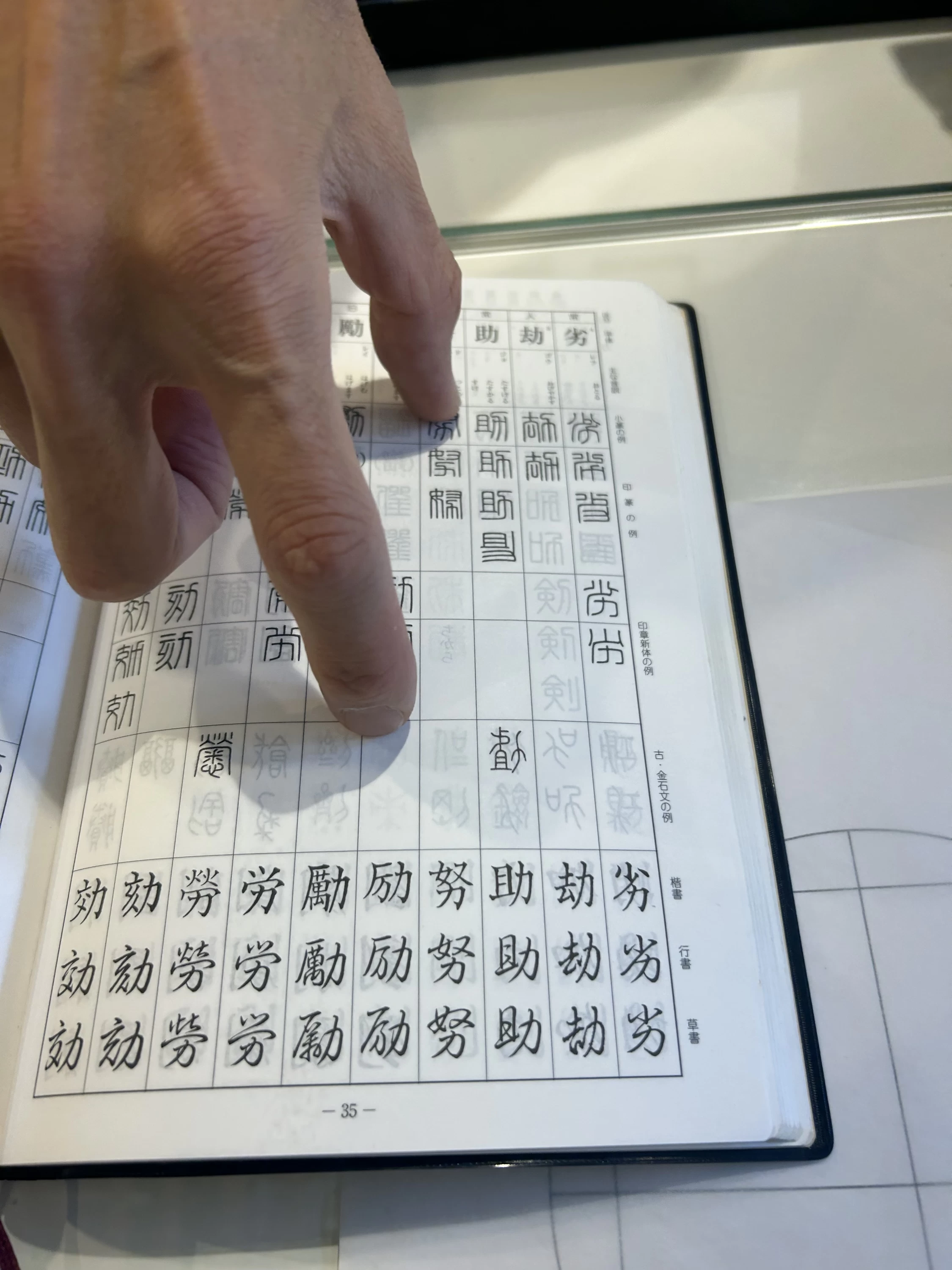 Dictionary for craftsmen